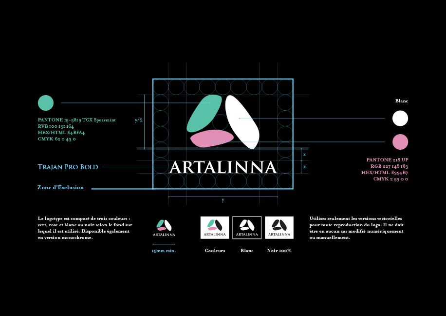 Création logo Artalinna